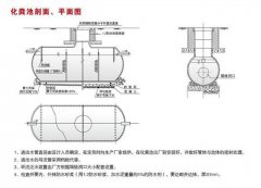 定西玻璃钢模压化粪池厂家诚信经营